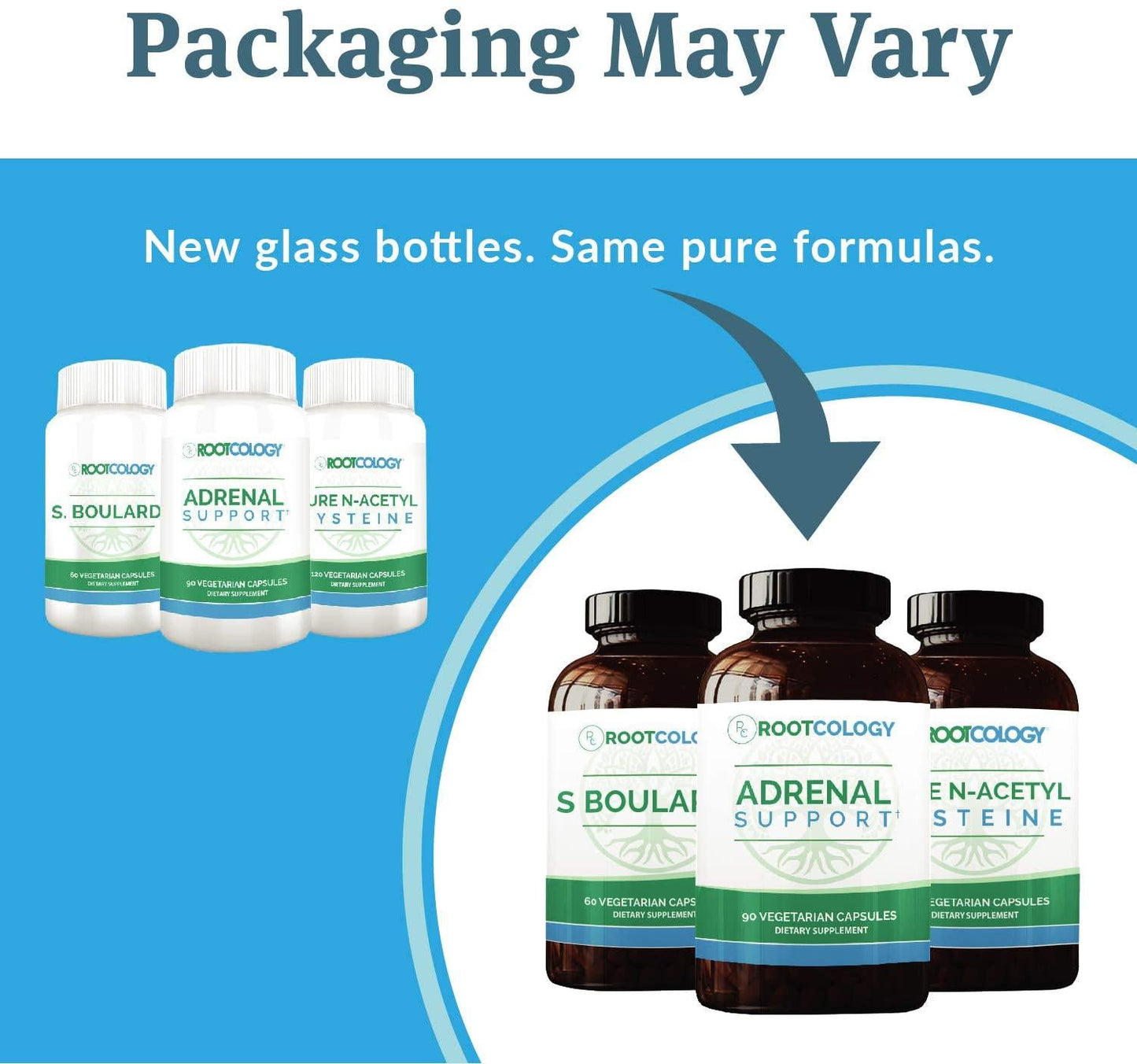 Rootcology Adrenal Support, 90 Capsules, by Izabella Wentz Author of The Hashimoto's Protocol