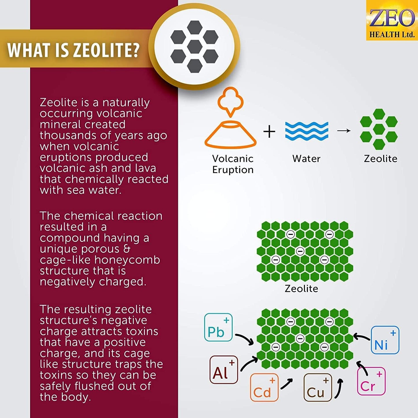 Royal Detox | Natural Cleanse with Spirulina, Chlorella, Cilantro, Zeolite and Apple Pectin | Supports Optimal Energy, Colon Health, Positive Mood, Immune Defense and Reduced Inflammation (90 Capsules)