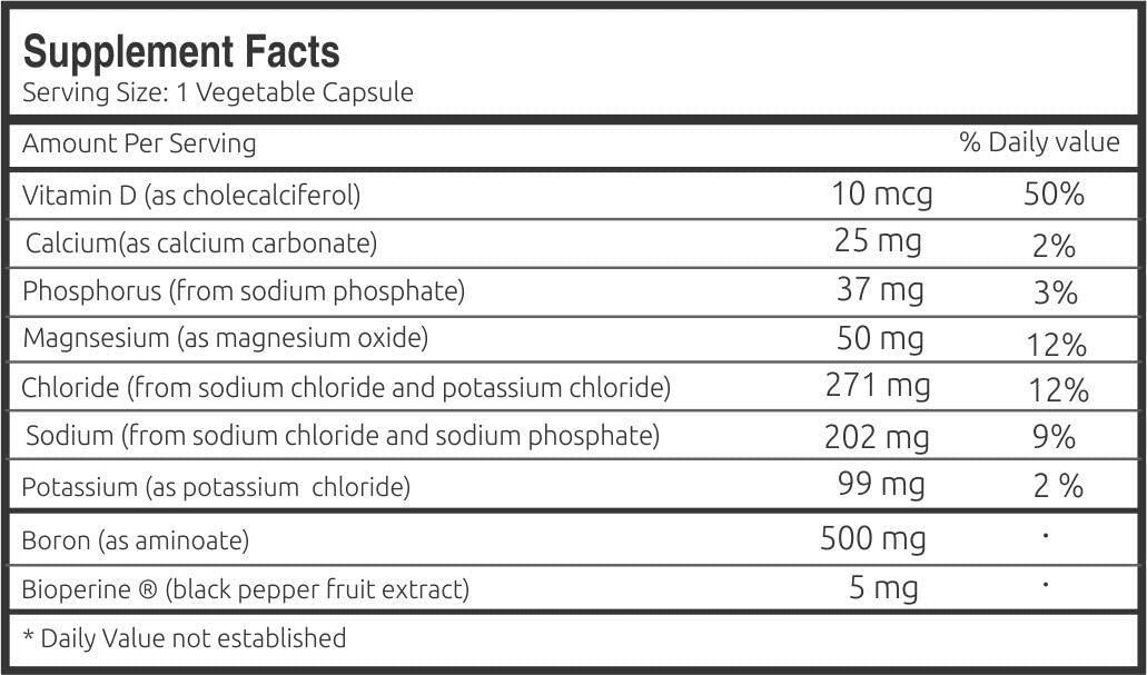 Runner's Electrolytes - Stop Cramps Now - Boosts Endurance and Stops Muscle Fatigue - Salt Electrolyte Pills - Boosts Hydration - Replenishes Exact Electrolytes Lost While Running - 100 Capsules