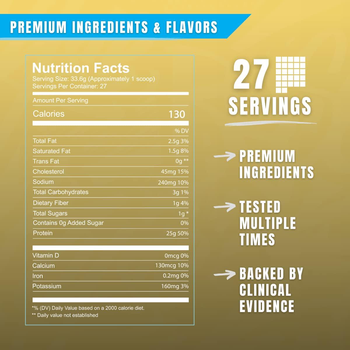 Ryse Cinnamon Toast Loaded Protein Dietary Supplement, 907 g, Multicolour (RY-LP2CT)