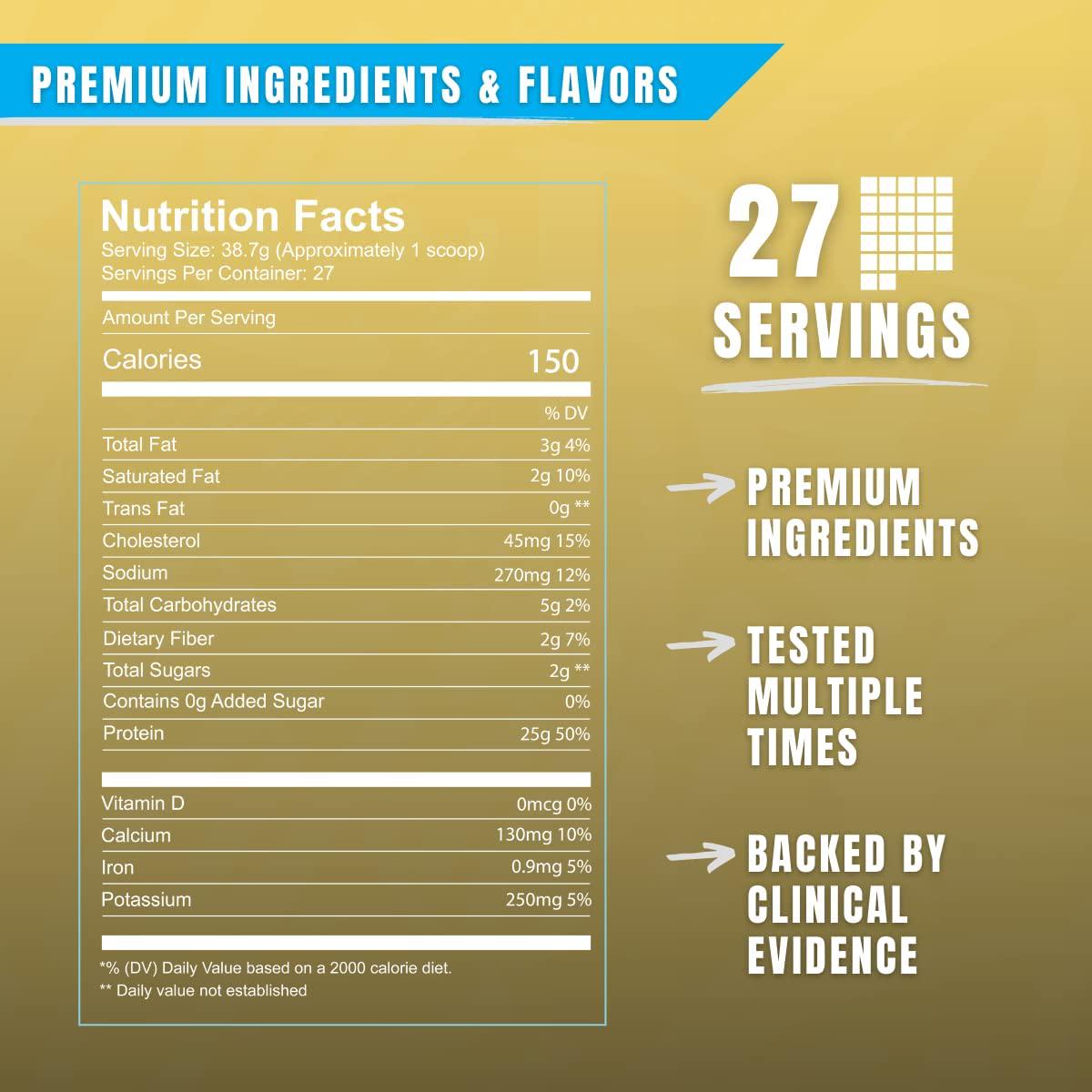 Ryse Peannt Butter Cup Loaded Protein Dietary Supplement, 1044 g