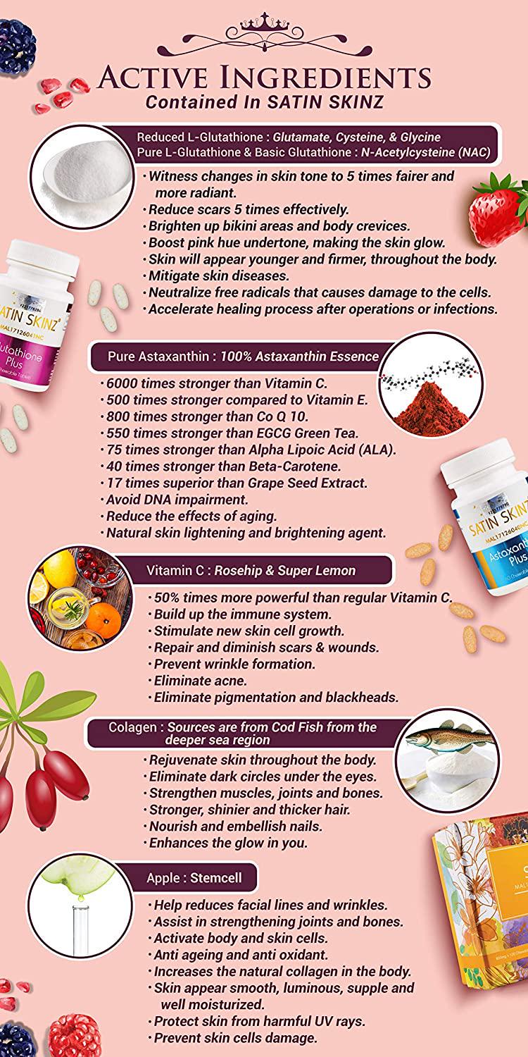 SATIN SKINZ GLUTATHIONE PLUS AND ASTAXNTHIN PLUS