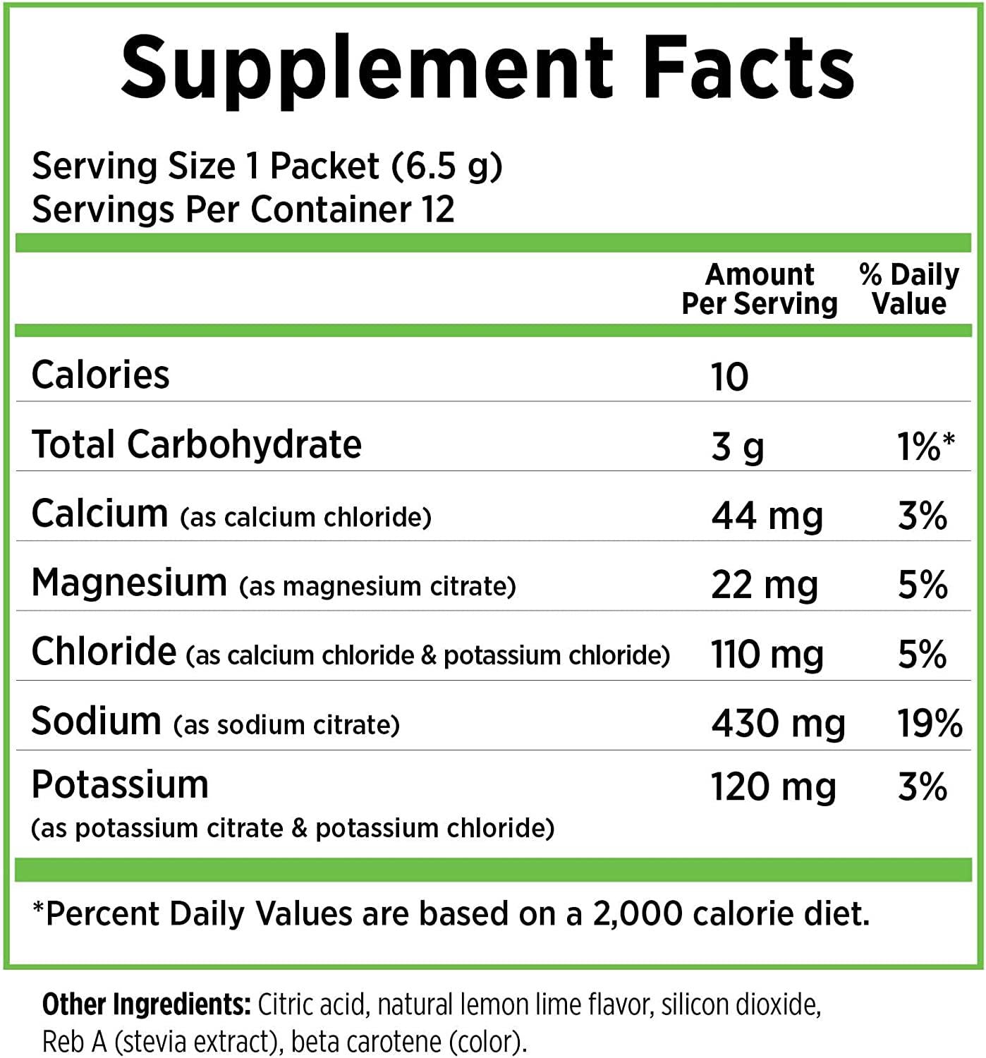SaltStick DrinkMix, Electrolyte Replacement Drink Mix Powder for Rehydration, Exercise, Hiking and Sports Recovery, 12-ct Carton of Single Serving Packets, Lemon-Lime