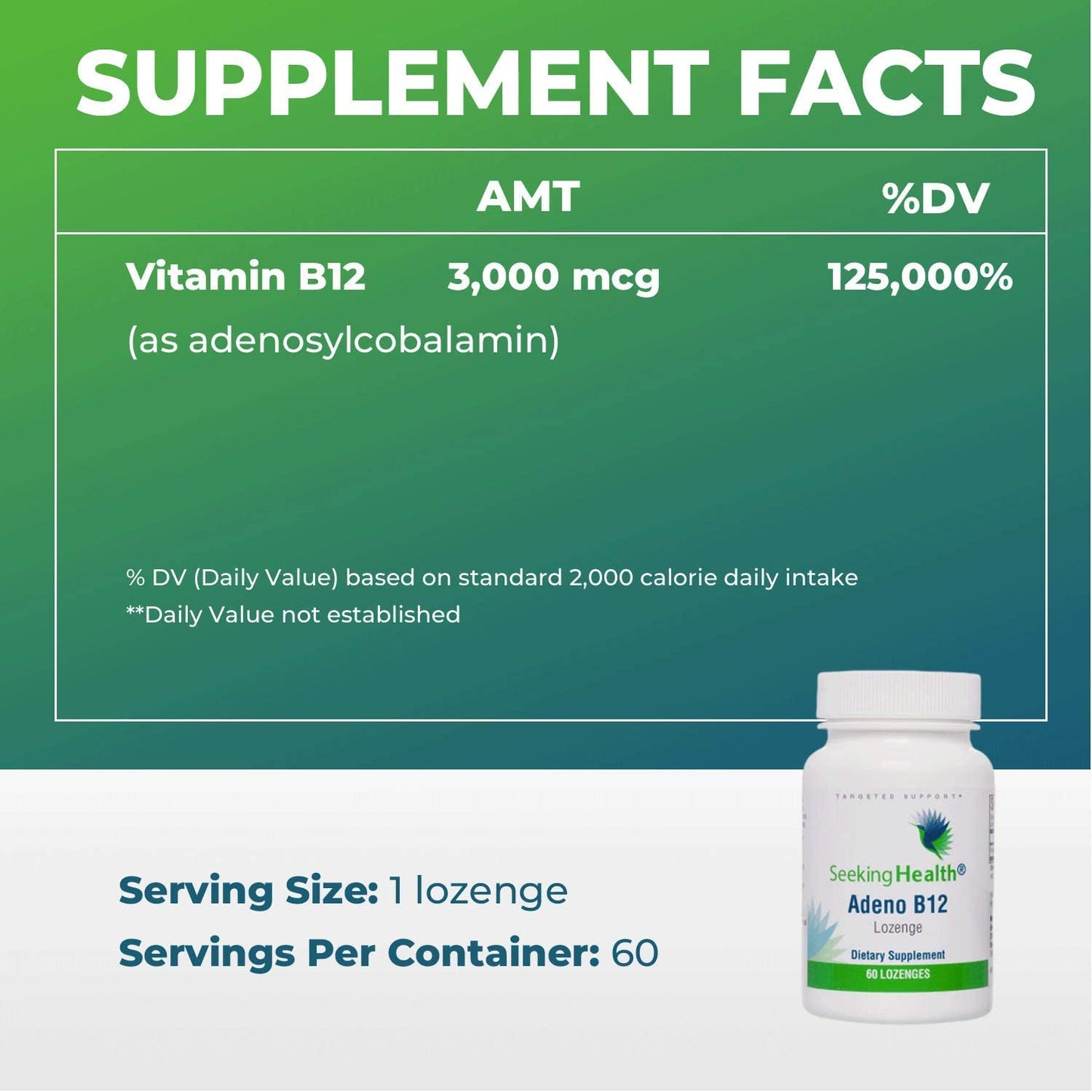 Seeking Health | Adeno B12 Supplement | 3,000 mcg Adenosylcobalamin | 60 Vitamin B12 Lozenges | Free of Common Allergens and Magnesium Stearate