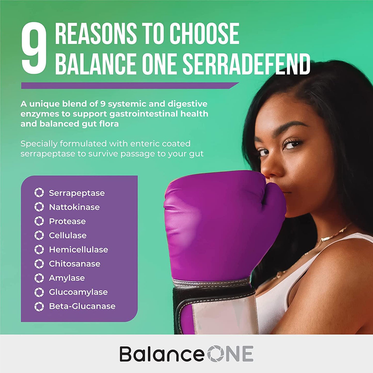 SerraDefend by Balance ONE - Biofilm Defense, Digestion Support, Reduced Inflammation - Systemic and Digestive Enzymes - Serrapeptase, Nattokinase, Protease, Cellulase - 2 Month Supply