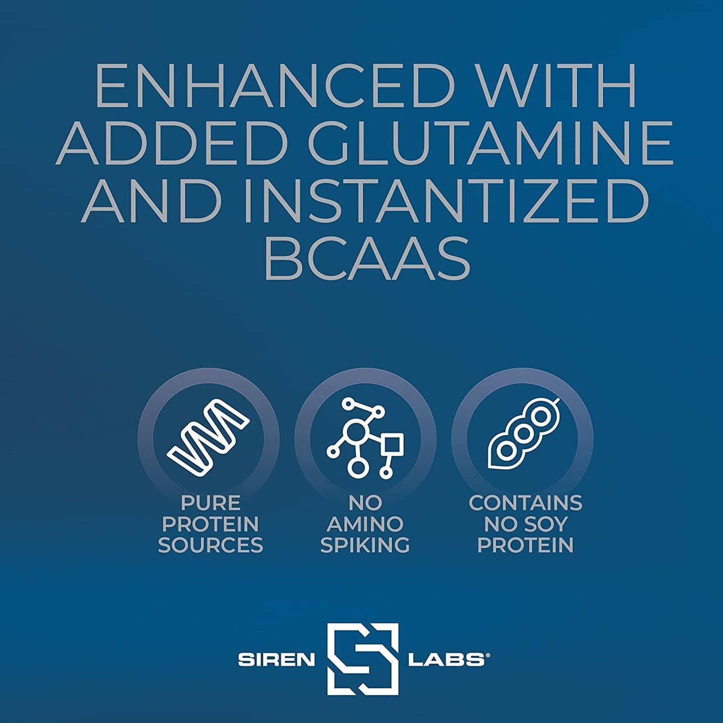 Siren Labs Isolate Premium Whey Protein Powder Keto Isolate and Hydrolysate with Amino Acids Including Glutamine for Lean Muscle Growth and Recovery - Decadent Chocolate (30 Servings)