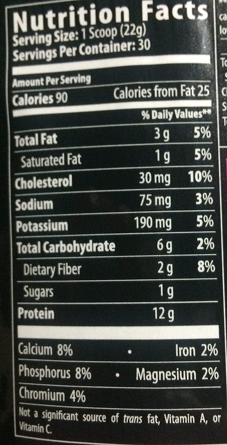 Skinny Blend - Best Tasting Protein Shake for Women - Slim Fast Weight Loss Shakes - Meal Replacement - Low Carb Breakfast - Diet Supplement - Appetite Suppressant - 30 Delicious Shakes (Chocolate)