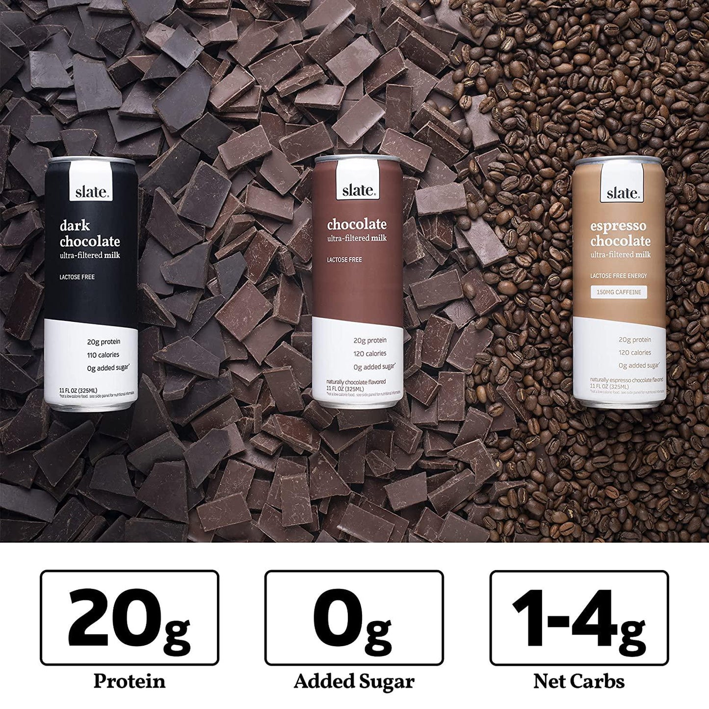 Slate Milk - High Protein Shake, Variety Pack, Classic Chocolate, Dark Chocolate, Mocha Latte, 20g Protein, 0g Added Sugar, Lactose Free, Keto, All Natural (11 oz, 12-Pack)