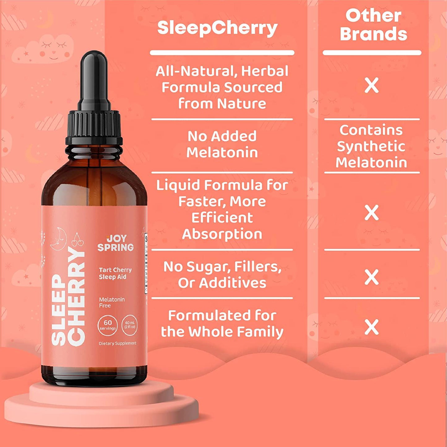 SleepCherry for Kids Natural Sleep Aid - Toddler Sleep Aid and Kids Sleep Aid Liquid Drops for a More Restful Night's Sleep - Sleep Supplement for Children - Kids Melatonin Free Sleep Aid