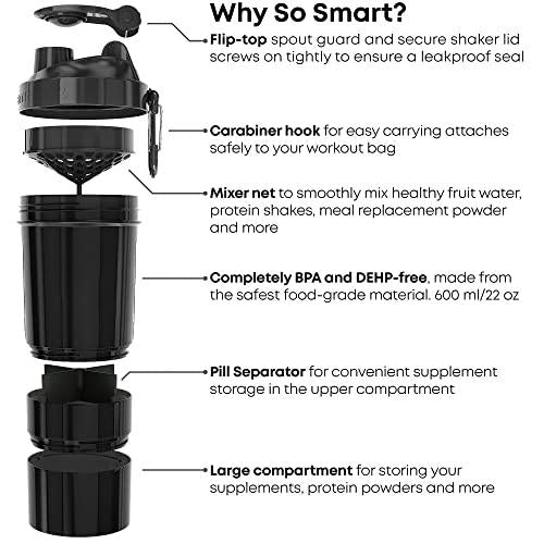 Smartshake Original Collection (Original, Black (2% Transparent))