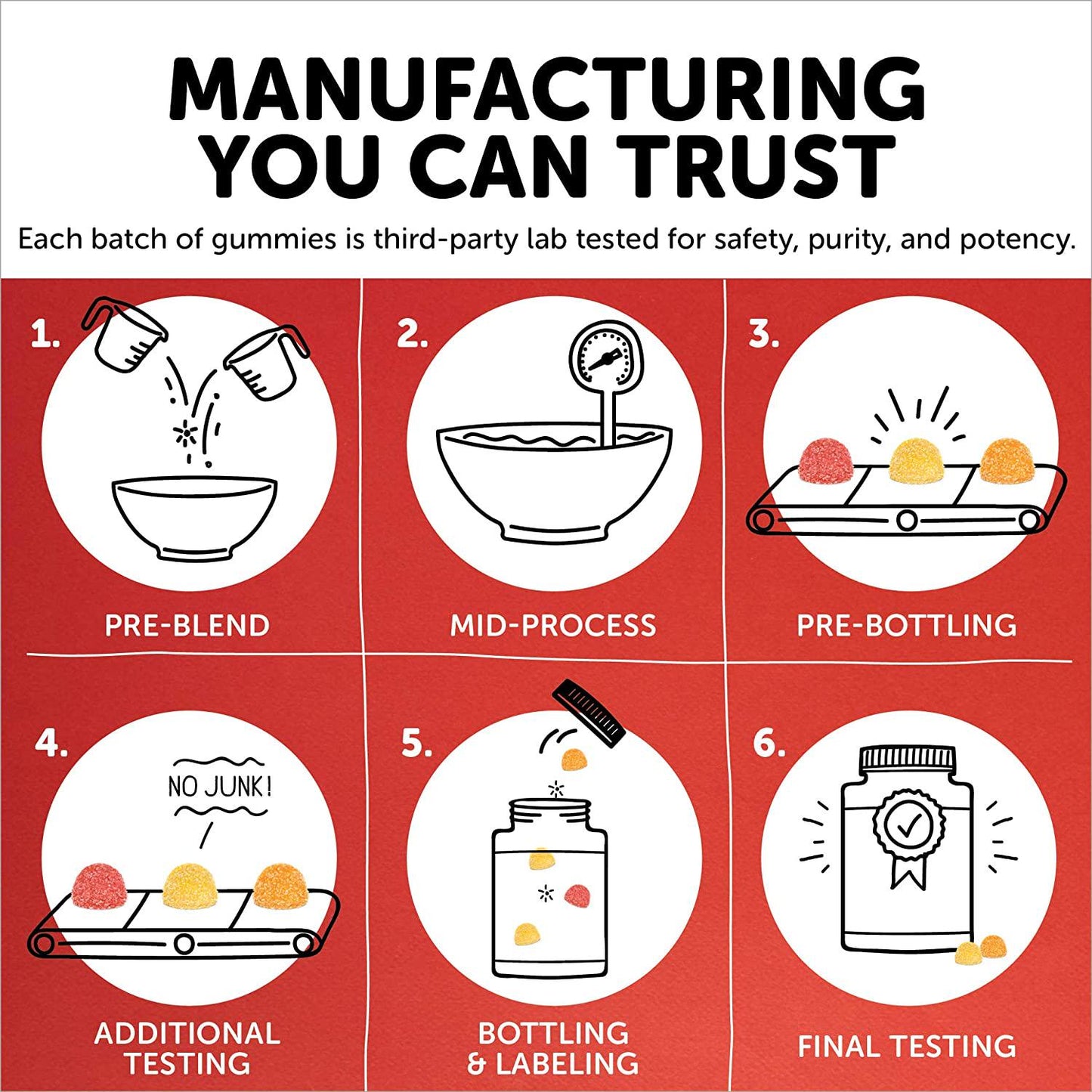 SmartyPants Kids Complete Daily Gummy Vitamins, 90 count