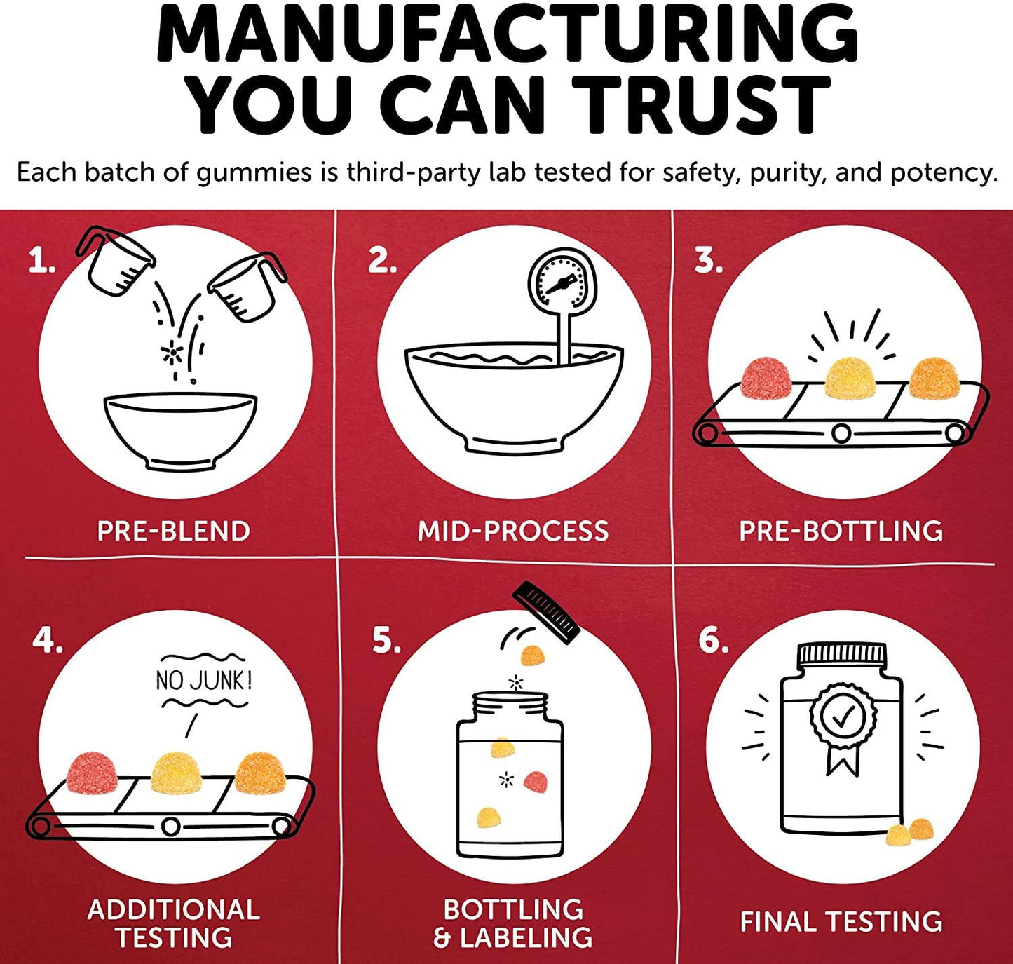 SmartyPants Kids Formula Cherry Berry Daily Gummy Vitamins: Gluten Free, Multivitamin and Omega 3 Fish Oil (DHA/EPA), Methyl B12, Vitamin D3, Vitamin B6, 120 Count (30 Day Supply) - Packaging May Vary