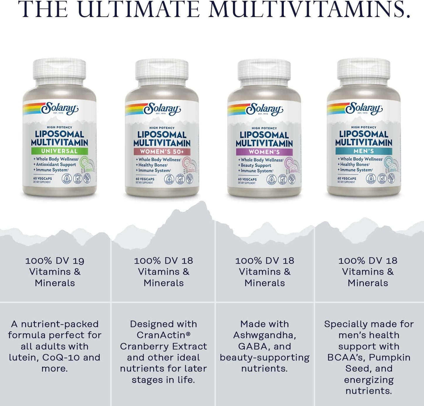 Solaray Liposomal Multivitamin for Men and Women, High Potency, Enhanced Absorption Vitamin C, Vitamin D, Biotin, Methyl B-12, Odor Neutral and Gentle Digestion, 30 Servings, 60 VegCaps