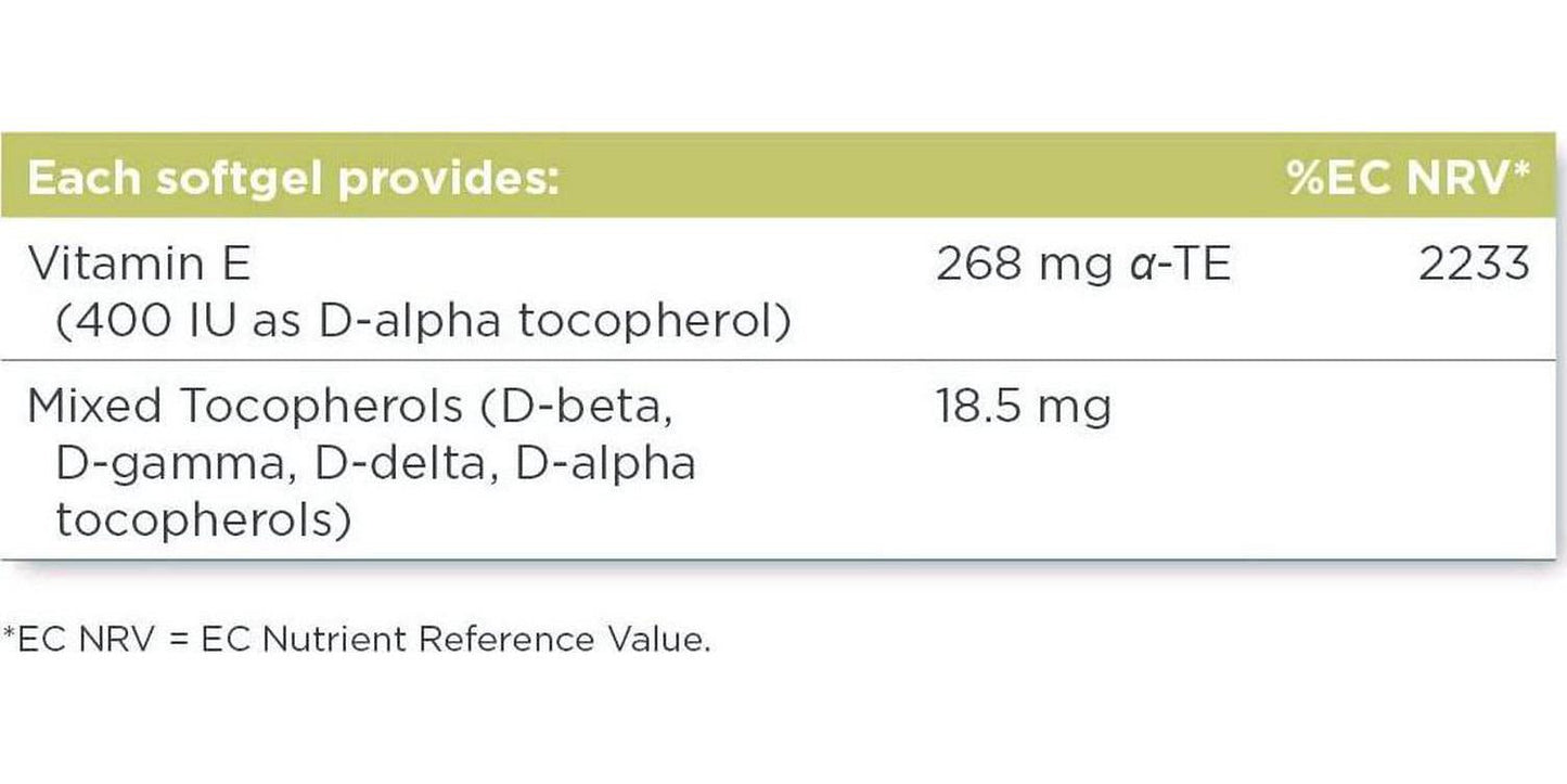 Solgar Vitamin E 400 IU Mixed Softgels D-Alpha Tocopherol and Mixed Tocopherols, 250 Count