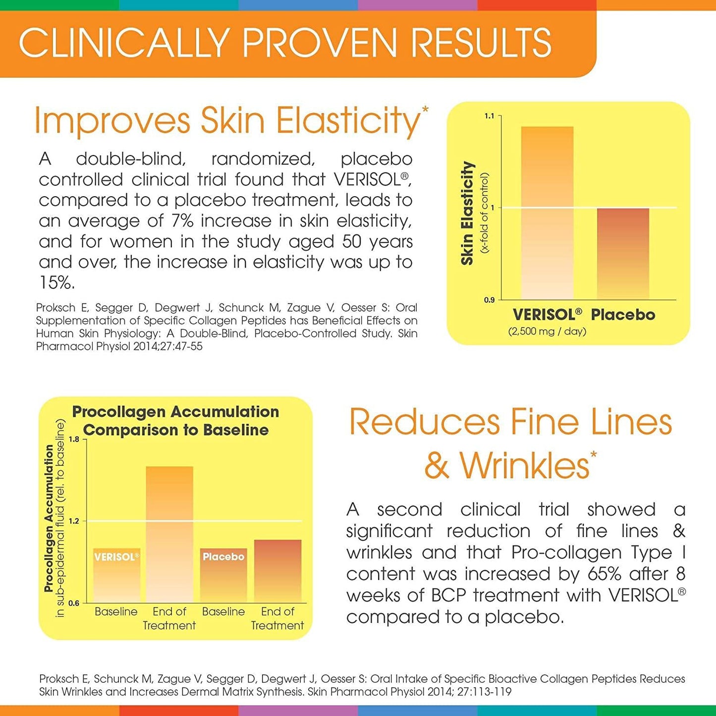 Sparkle Skin Boost Plus Verisol Collagen Peptides Protein Powder Vitamin C Orange Plus Supplement Drink, 8.1 oz