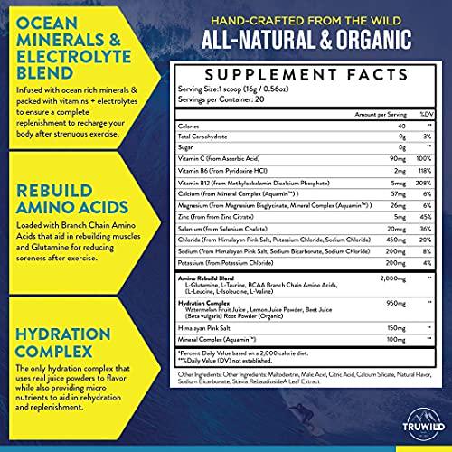 Sports Bundle for Active Lifestyle