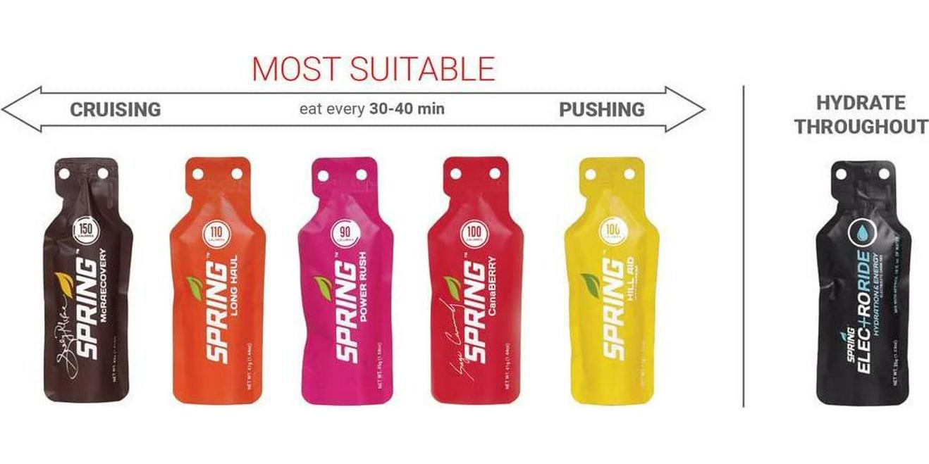 Spring Energy Gel - Variety Pack 12 Ct - Sports Nutrition Energy Gels for Runners