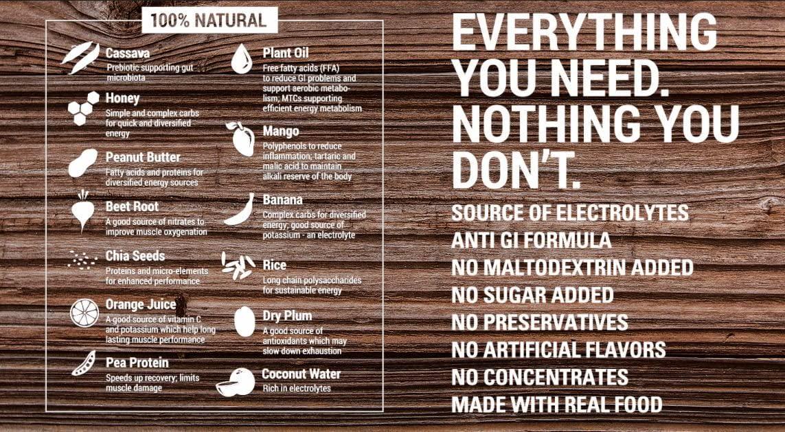 Spring Energy Gel - Variety Pack 12 Ct - Sports Nutrition Energy Gels for Runners