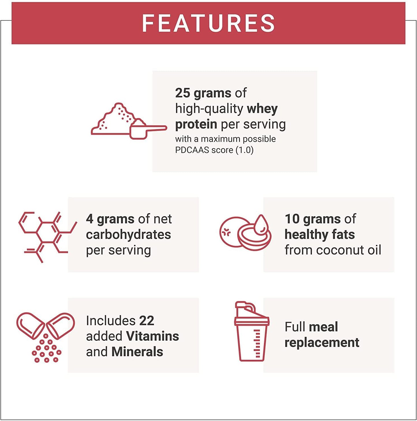 Staple Cappuccino Keto Meal Replacement Shake | Keto Powder for Ketosis Weight Loss, Quality Whey Protein, MCTs | Keto Friendly, Low Carb | 16.7 Oz.