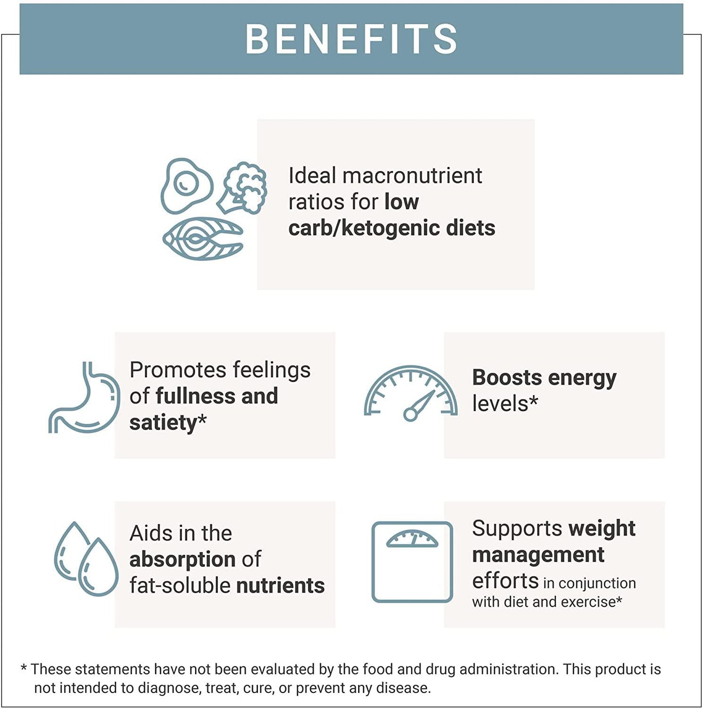 Staple Cappuccino Keto Meal Replacement Shake | Keto Powder for Ketosis Weight Loss, Quality Whey Protein, MCTs | Keto Friendly, Low Carb | 16.7 Oz.