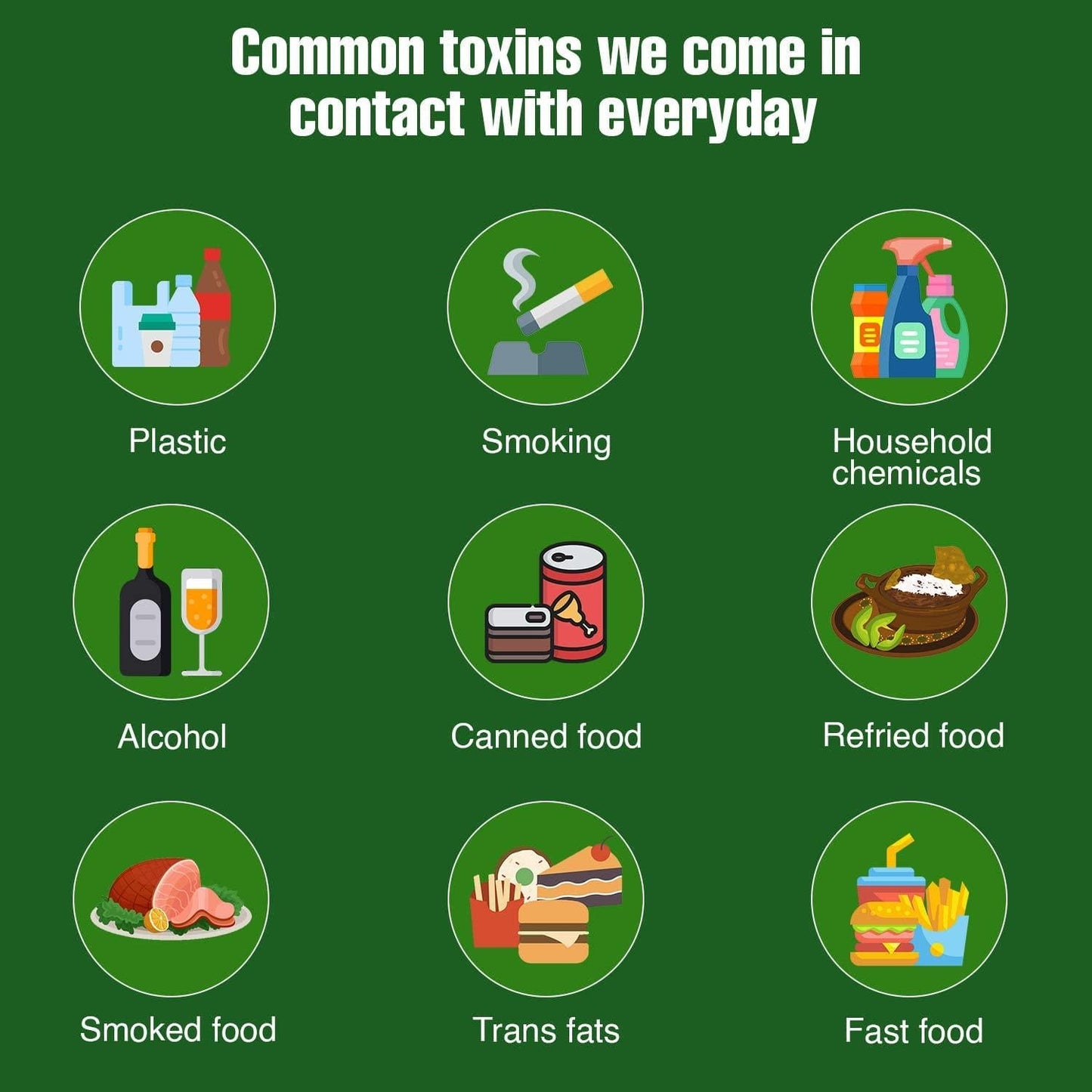 Strip 5 Day Detox Cleanse - Complete Body Cleanse | Remove Toxins and Unwanted Impurities - Natural, Healthy Cleansing Support for Liver, Urinary Tract, Kidney, Digestive System - 40 Capsules