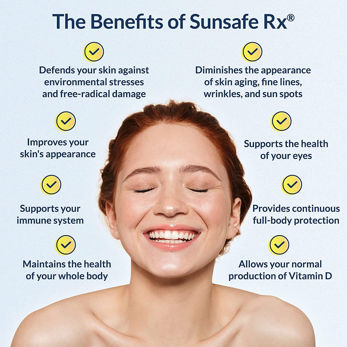 Sunsafe Rx Capsules - Natural, Healthy, Anti-Aging Nutritional Supplement with Antioxidants That Protect Your Skin and Eyes (30 Capsules)