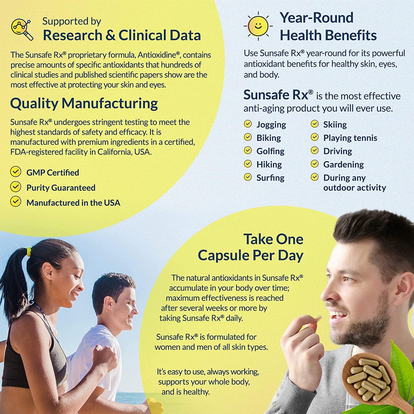 Sunsafe Rx Capsules - Natural, Healthy, Anti-Aging Nutritional Supplement with Antioxidants That Protect Your Skin and Eyes (30 Capsules)