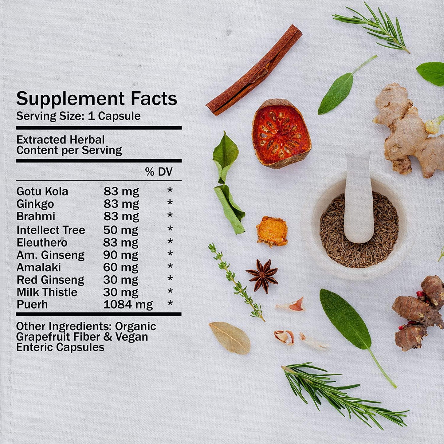 Superior Supplements Energizer Nootropic Energy and Focus Pills - 30 Super Vitamin Capsules - Enhanced Brain Stimulant, Neuro Booster, Increase Focus and Clarity