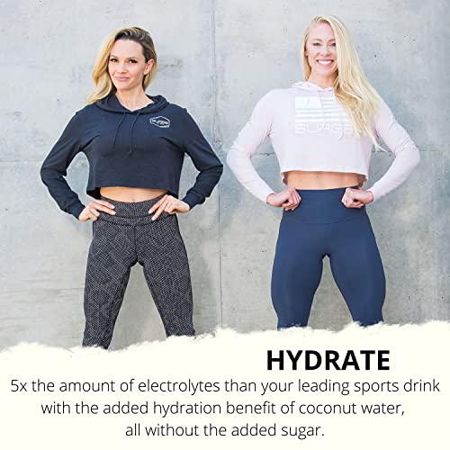 Surge Supplements Active BCAA - Helps Prevent Muscle Break Down, Builds Lean Muscle, Supports Increased Endurance, Enhanced Recovery and Hydration, Branched Chain Amino Acids - Miami Vice