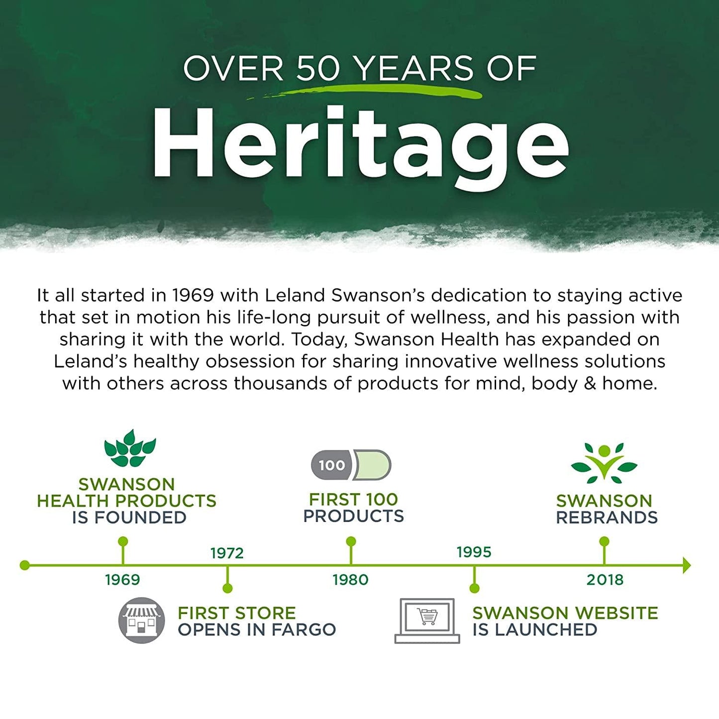 Swanson Hair Skin and Nails 60 Tabs