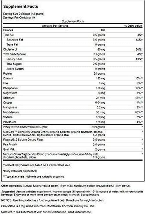 Swanson Senior Muscle Retention Protein Powder Vanilla 1.06 lb (480 g) Pwdr
