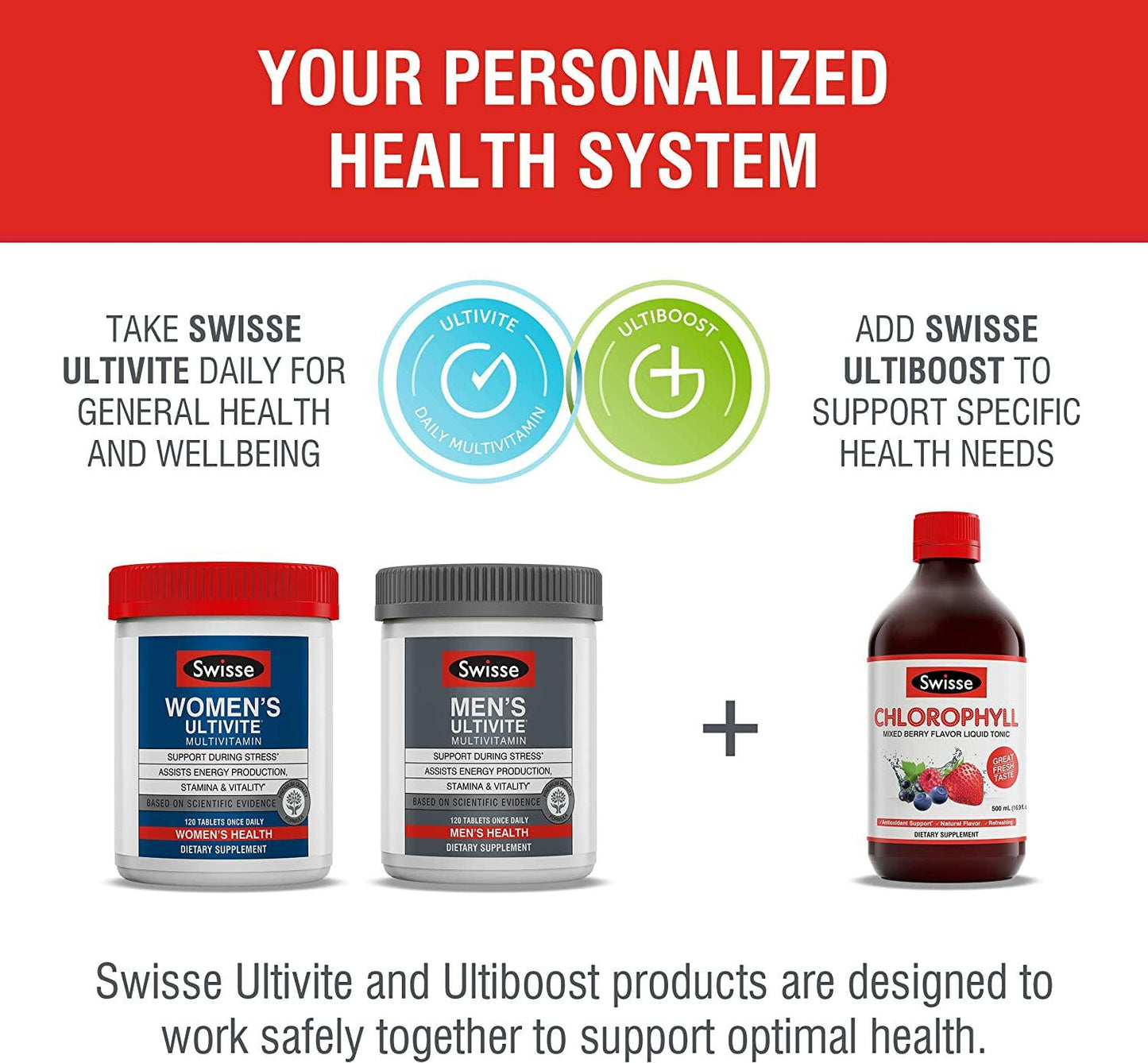 Swisse Ultiboost Chlorophyll Liquid Supplement, Mixed Berry | Natural Source of Antioxidant, Healthy Detox | 1 Bottle, 16.9 fl. oz.