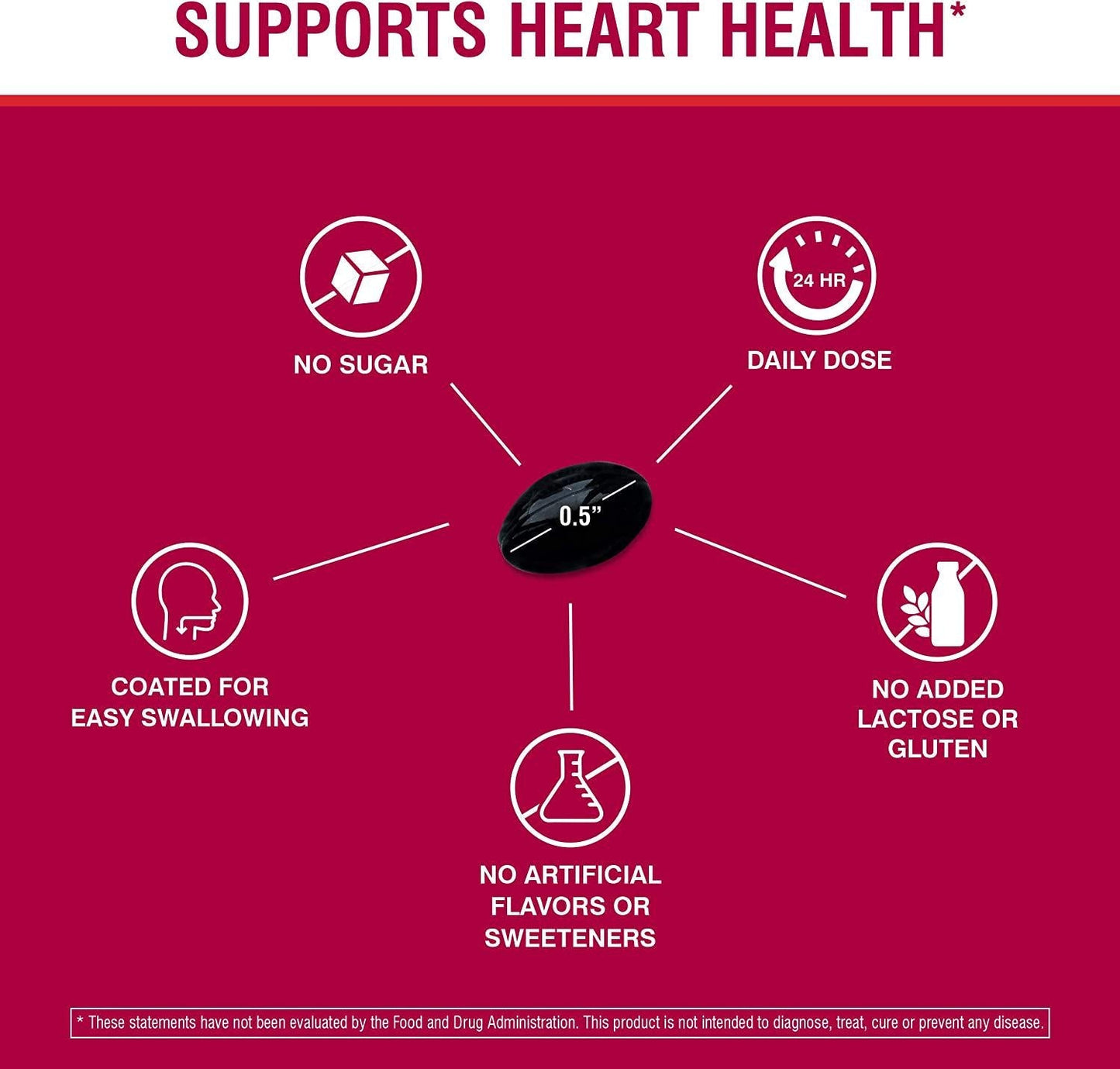 Swisse Ultiboost CoQ10 Co-Enzyme Q10 | Antioxidant for Heart Health, Energy Production| 150 mg, 180 Tablets