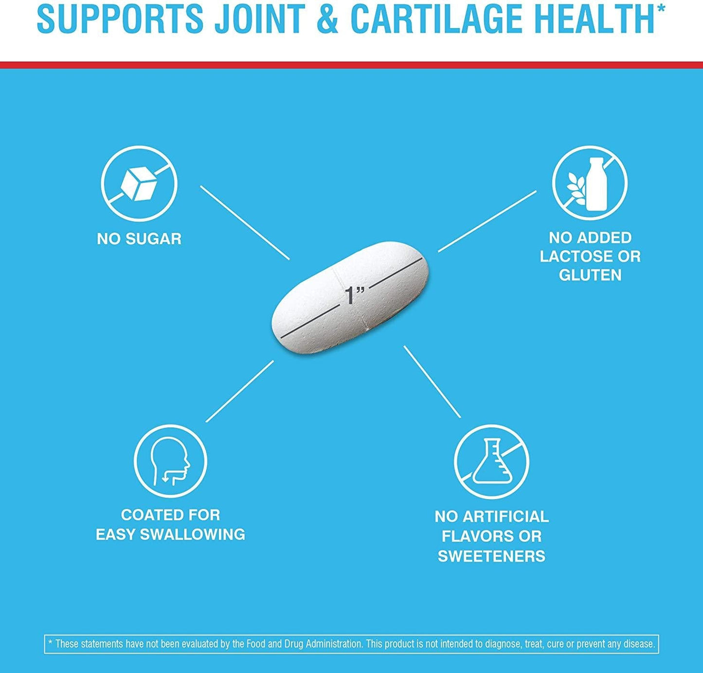 Swisse Ultiboost Glucosamine Sulfate | Supports Joint Mobility and Cartilage Health | 1500 mg, 180 Tablets