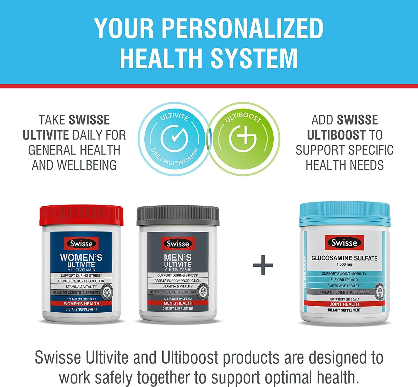 Swisse Ultiboost Glucosamine Sulfate | Supports Joint Mobility and Cartilage Health | 1500 mg, 180 Tablets