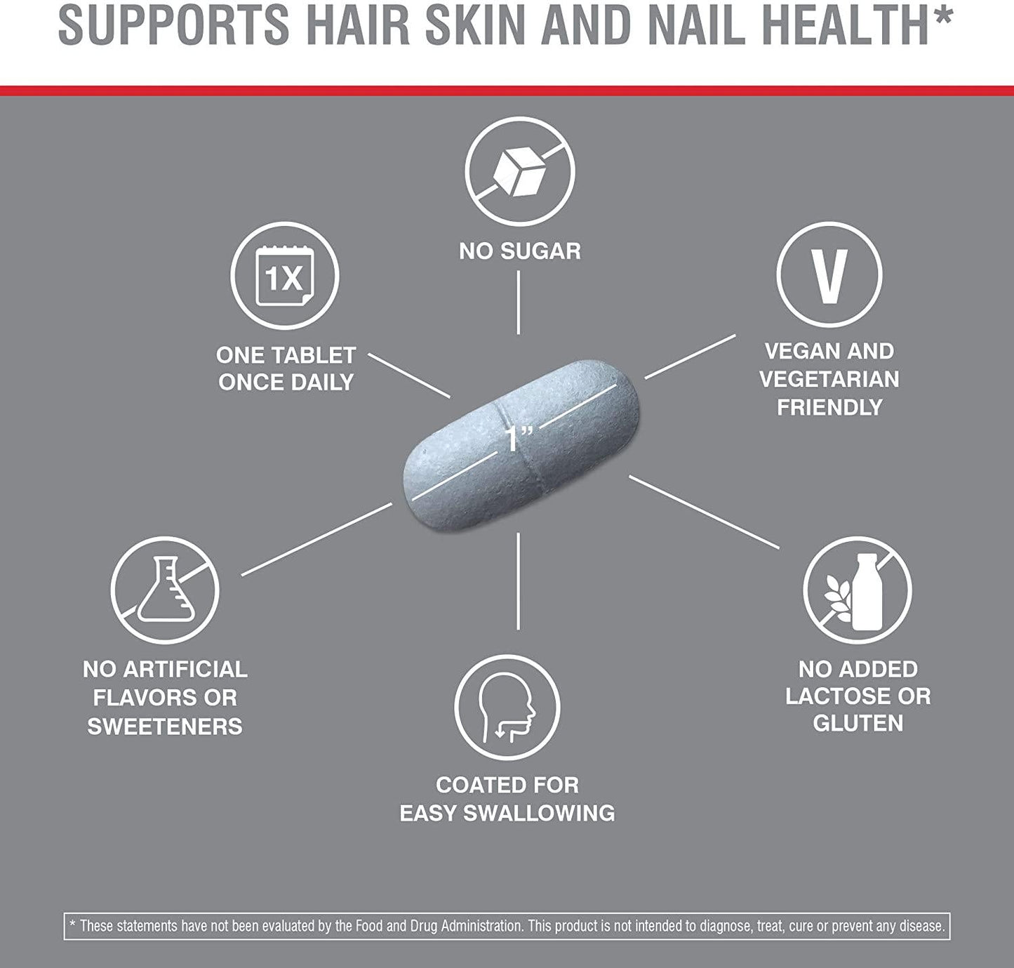 Swisse Ultiboost Hair Skin Nails Supplement | Premium Beauty Formula, Supports Collagen Production | Rich in Vitamin C and Silica, Plus Biotin | 150 Tablets