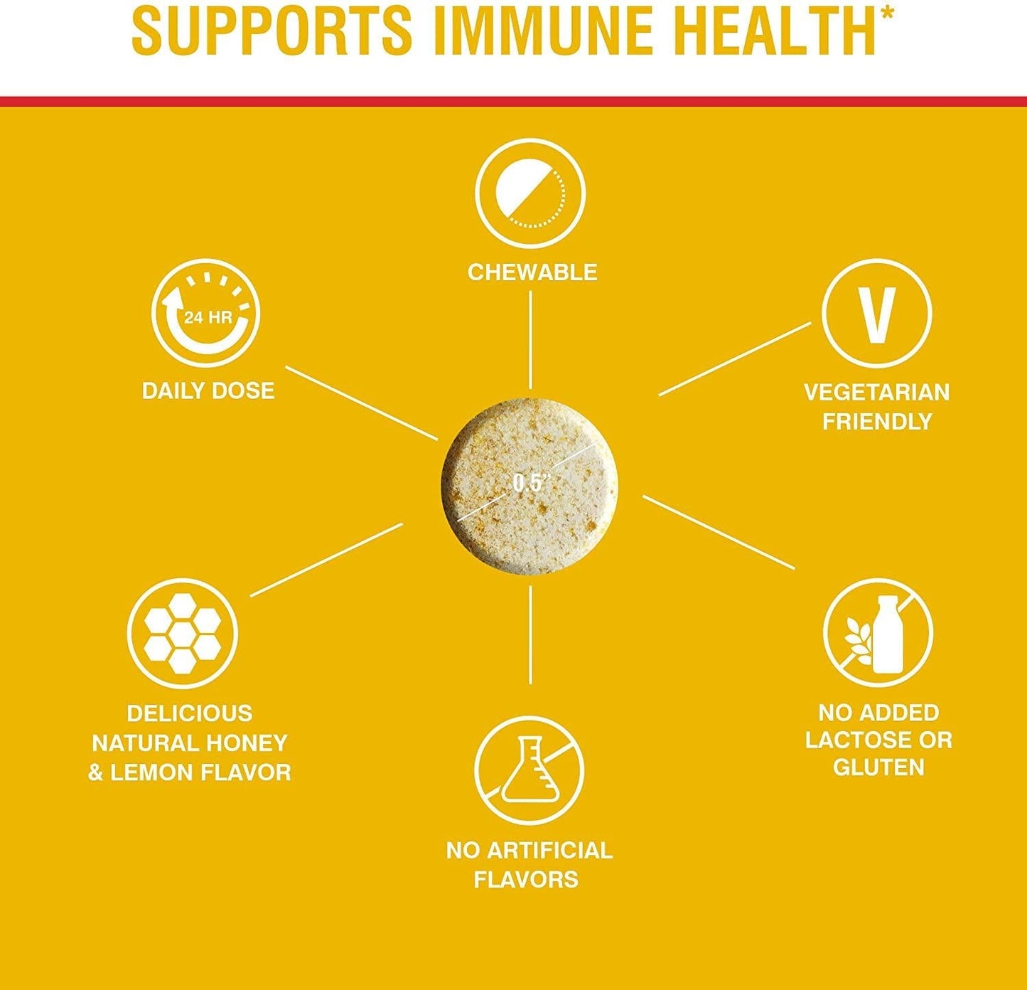 Swisse Ultiboost Vitamin C with Manuka Honey | Immunity Support, Rich in Antioxidants | 120 Chewable Tablets