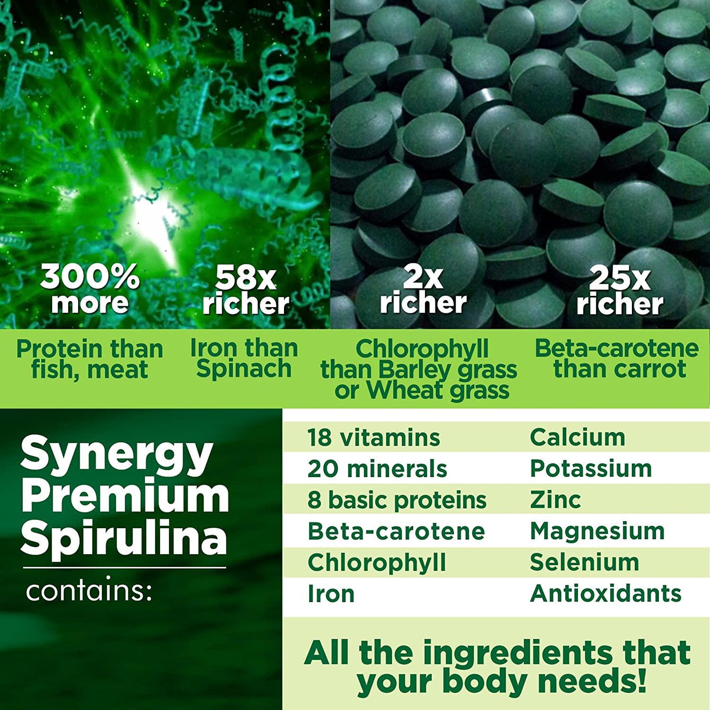 Synergy Natural Organic Spirulina 1000 Tablets 500mg