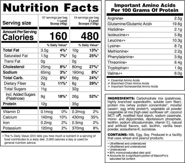 Syntrax MacroPro, Whey Protein, Naturally and Artificially Flavored, Healthy Oleic and MCT Lipids, Vanilla Bean, 5.0 lbs, Off White with Black Specks, SMPVA
