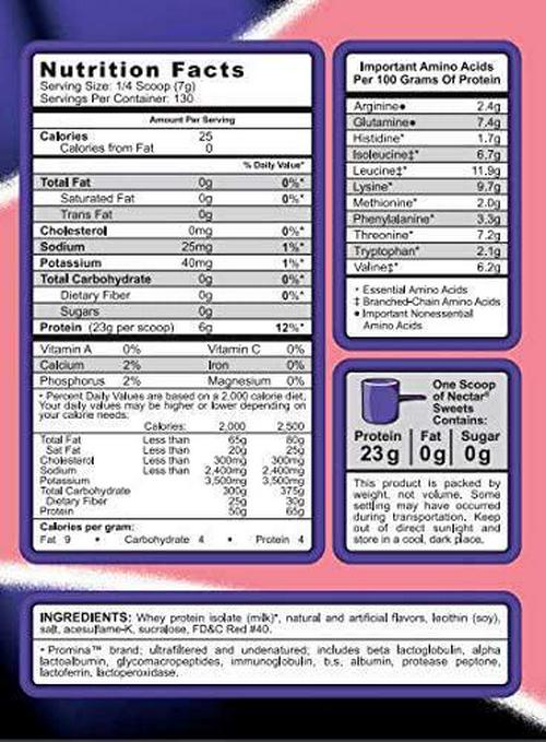 Syntrax Nectar Sweets Native Grass-Fed Whey Protein Isolate, Strawberry Mousse, 2 Pound (Pack of 1), 32 Oz