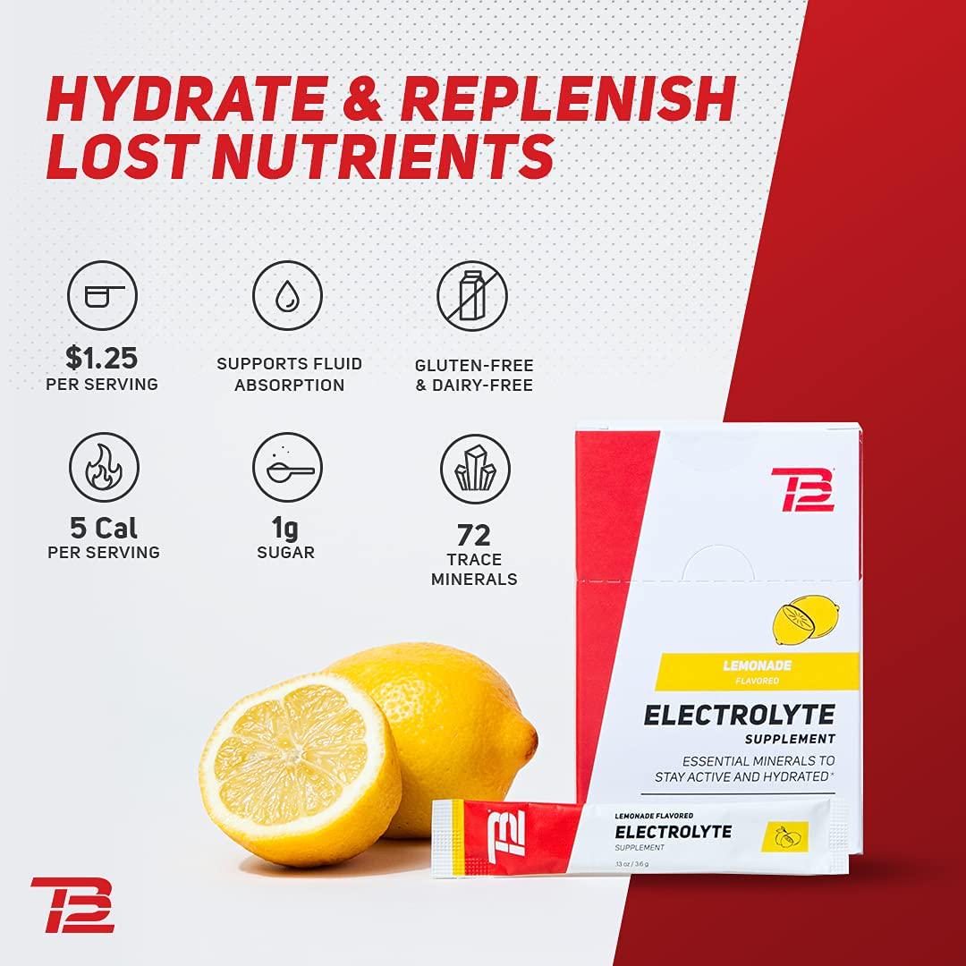 TB12 Electrolyte Supplement Powder for Fast Hydration by Tom Brady - Natural, Easy to Mix Powder. Low Sugar, Low Calorie, Dairy Free, Vegan. Magnesium, Sodium, Potassium, Zinc. (Lemon Flavor)