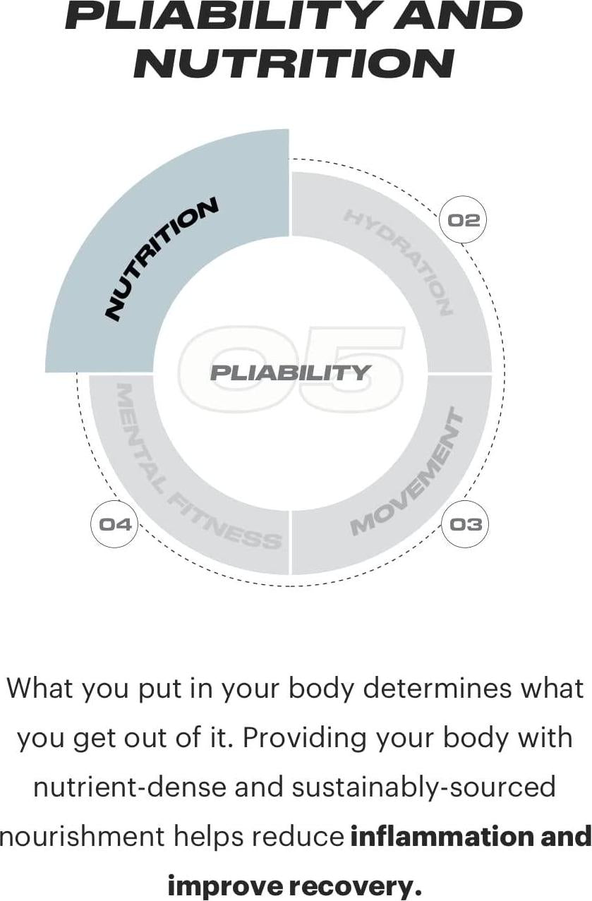 TB12 Plant Based Protein Powder, Sustainably Sourced Pea Protein, Vanilla Flavor - Vegan, 1g Net Carb, Non-GMO, Dairy-Free, Sugar-Free (30 Servings / 2.12lbs)
