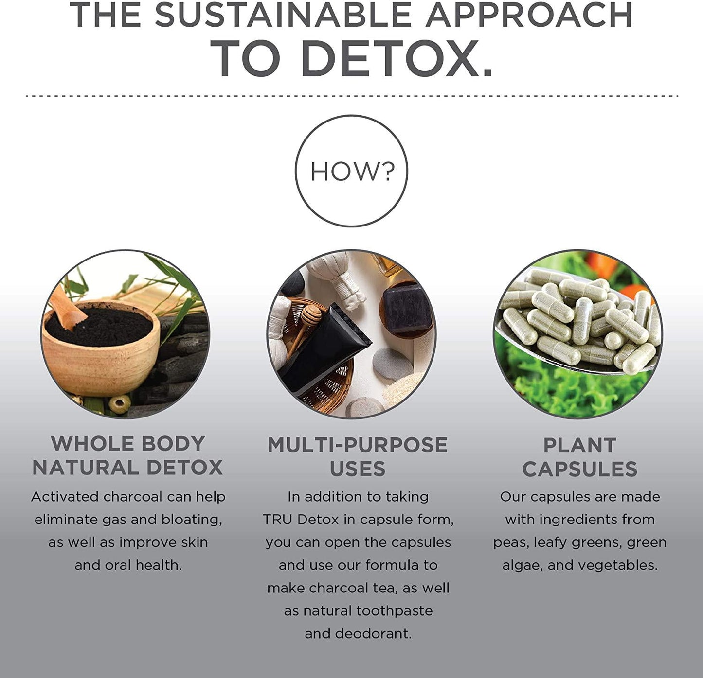 TRU Detox, Activated Charcoal, Vegan Friendly, Whole Body Natural Detox, Eliminates Bloating, Improve Skin Health, 60 Servings