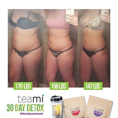 Teami 30-Day Detox Tea Starter Pack: All-Natural Teatox Kit with Teami Skinny and Teami Colon Cleanse Loose Leaf Herbal Teas (w/Blue Infuser)
