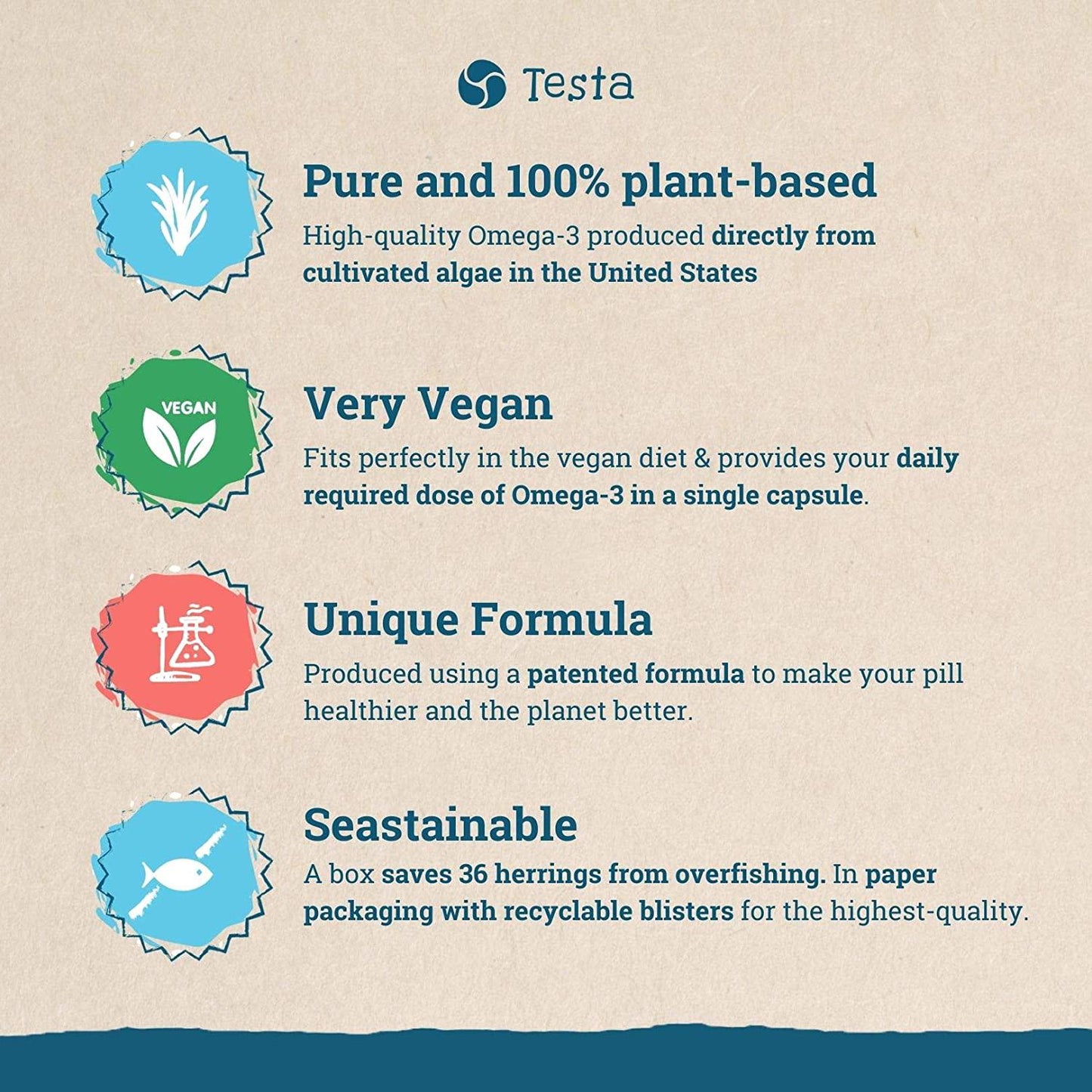 Testa - Cut Out The Middle-Fish - Much Healthier Than Fish Oil - Plant Based GMO-Free Omega-3 DHA + EPA from Algae Oil - Pure and Vegan - Testa Omega 3-60 Capsules