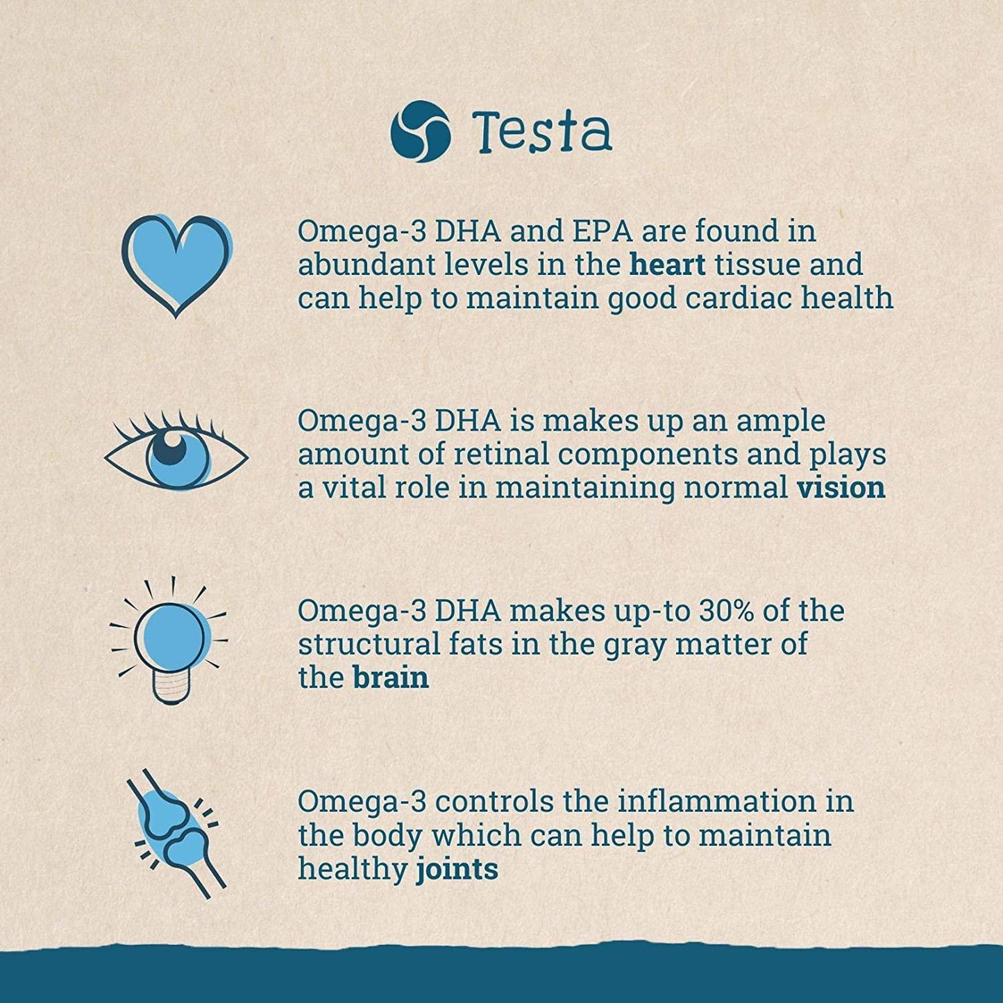 Testa - Cut Out The Middle-Fish - Much Healthier Than Fish Oil - Plant Based GMO-Free Omega-3 DHA + EPA from Algae Oil - Pure and Vegan - Testa Omega 3-60 Capsules