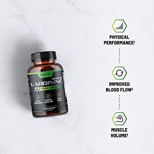 Testo Booster + L-Arginine (2 Products)