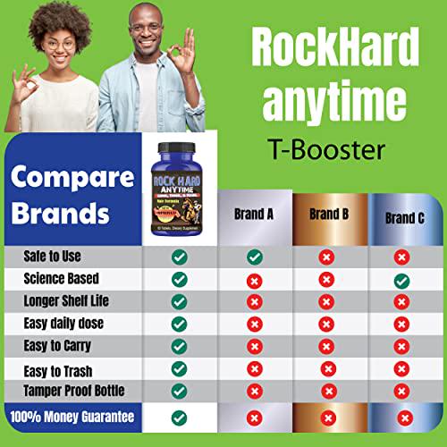 Testosterone Booster for Men Vitamins Natural Energy, Strength and Stamina (1 Bottle) 60 Pills