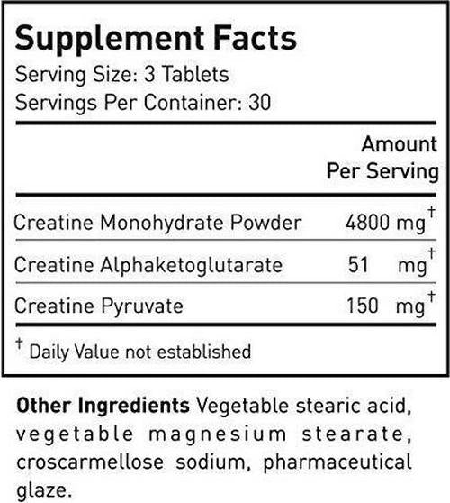 The Basics: Muscle Attack is a Must-Have with Creatine