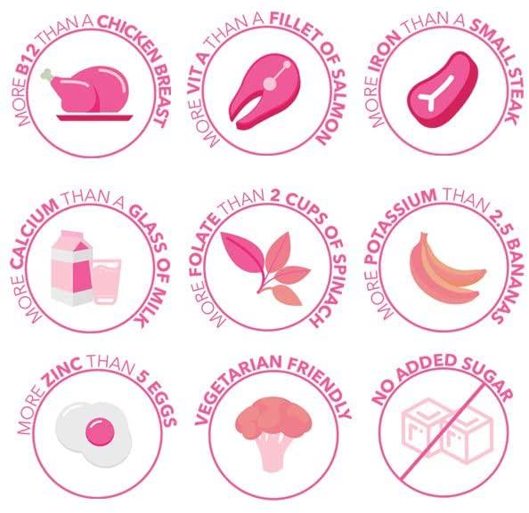 The Healthy Mummy Premium Smoothie Whey Based Protein Meal Replacement Weight Loss Smoothie (Shake) Powder | 500g (Choc-Mint)